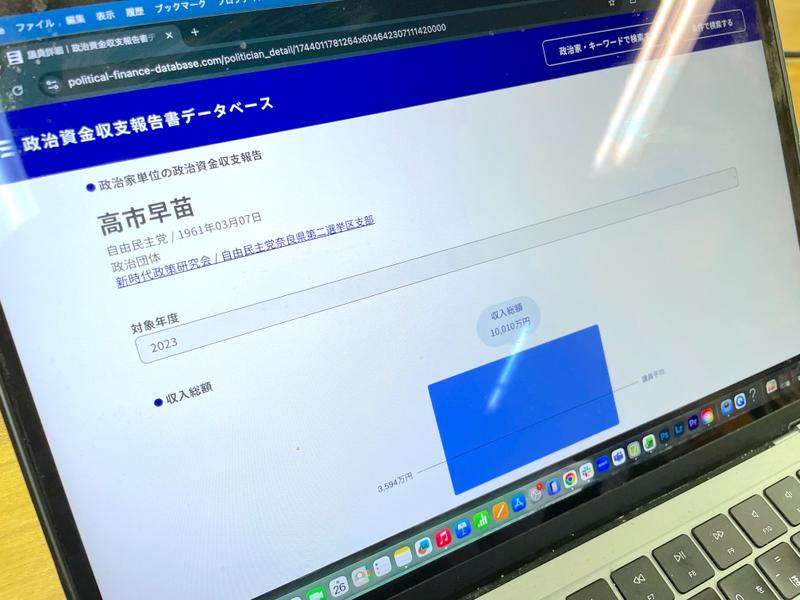 高市早苗首相の政治資金の状況。